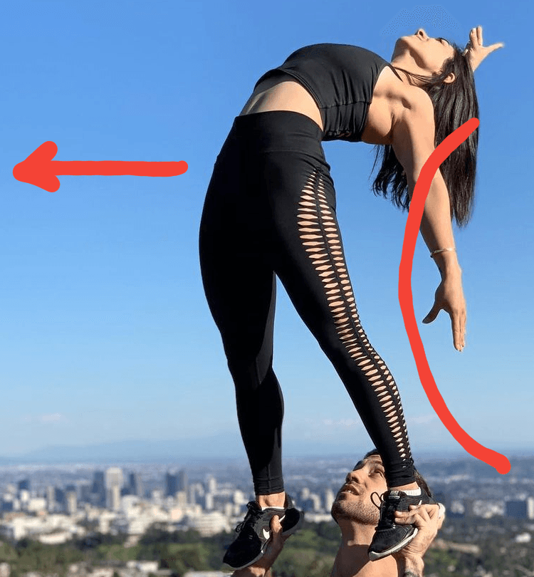 Center of Gravity In Acrobatics